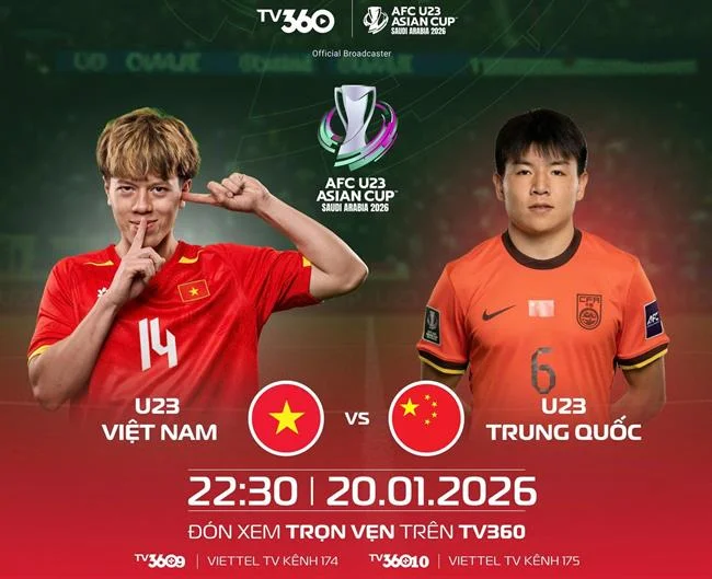 Đội ngũ FU88